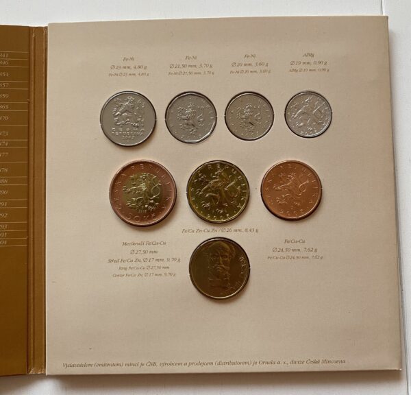 Sada -  2005 Bedřich | Smetana